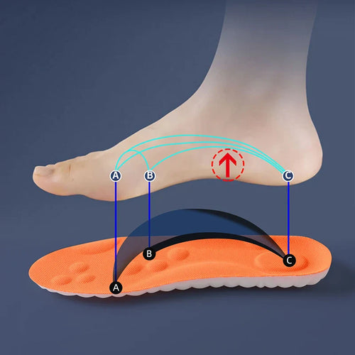 ComfortFlex Sport Insoles